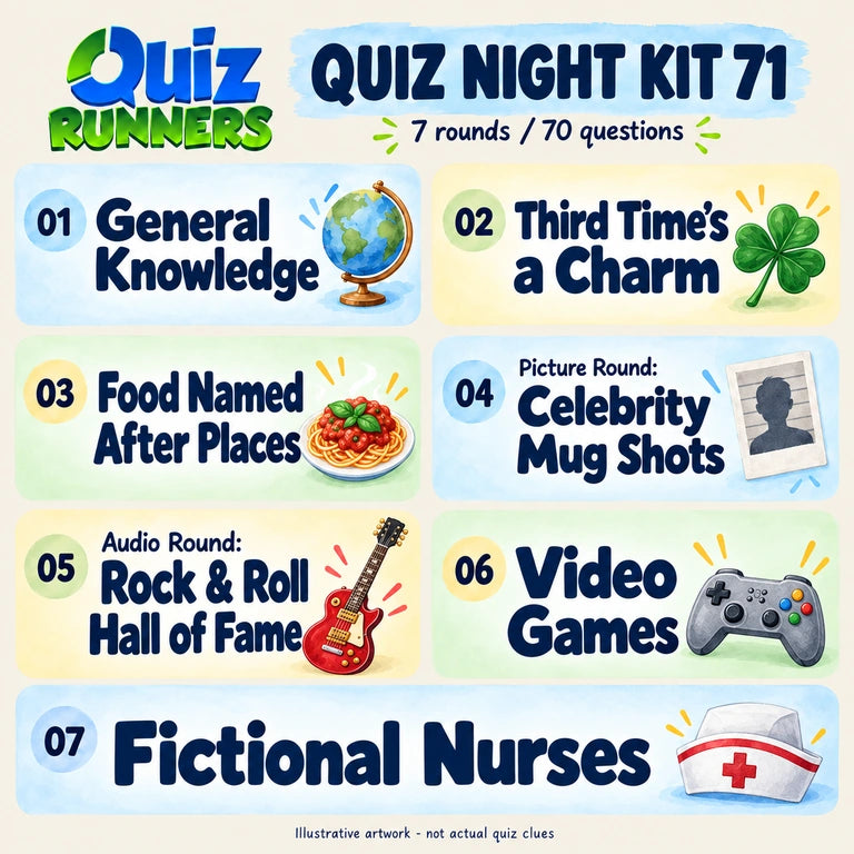 Quiz 71 poster showing the seven included rounds
