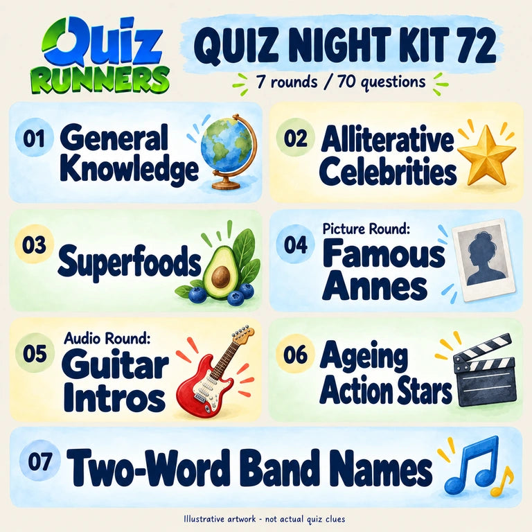 Quiz 72 poster showing the seven included rounds