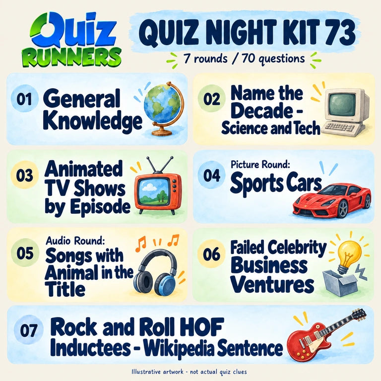 Quiz 73 poster showing the seven included rounds