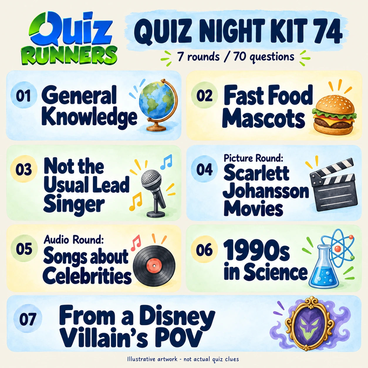 Quiz Night Kit 74