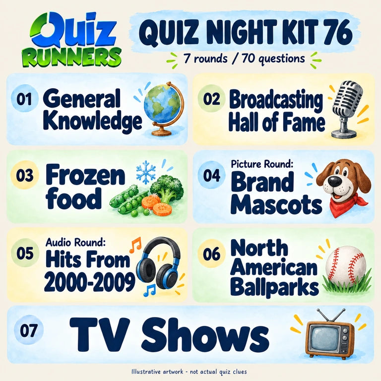 Quiz 76 poster showing the seven included rounds