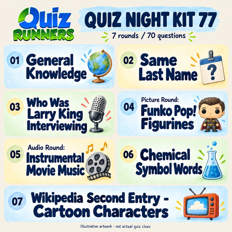 Quiz 77 poster showing the seven included rounds
