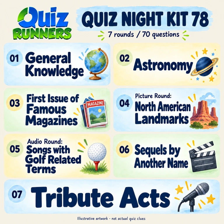 Quiz 78 poster showing the seven included rounds