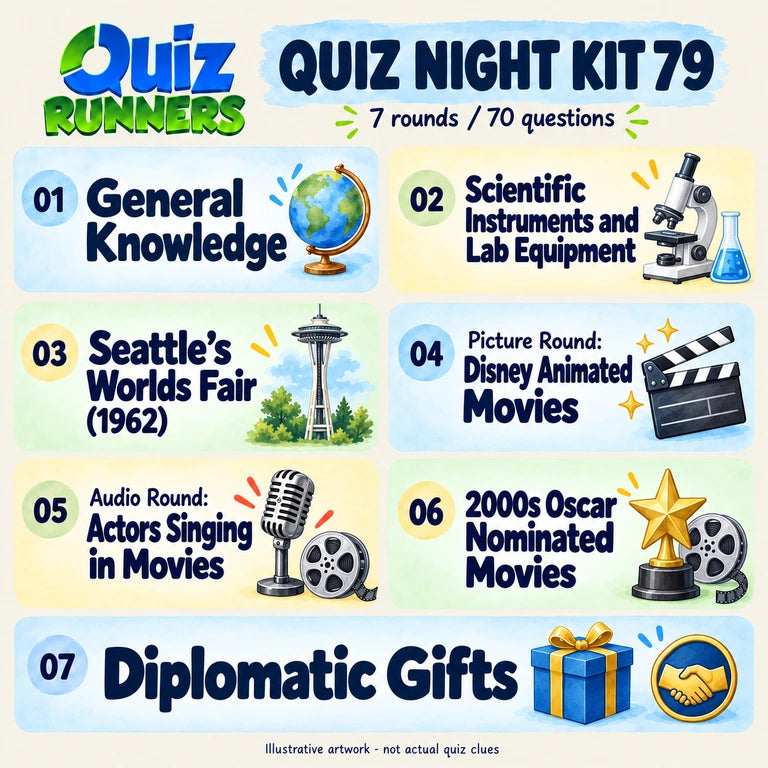 Quiz 79 poster showing the seven included rounds