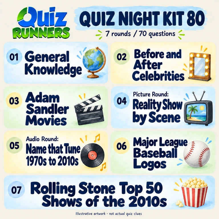 Quiz 80 poster showing the seven included rounds