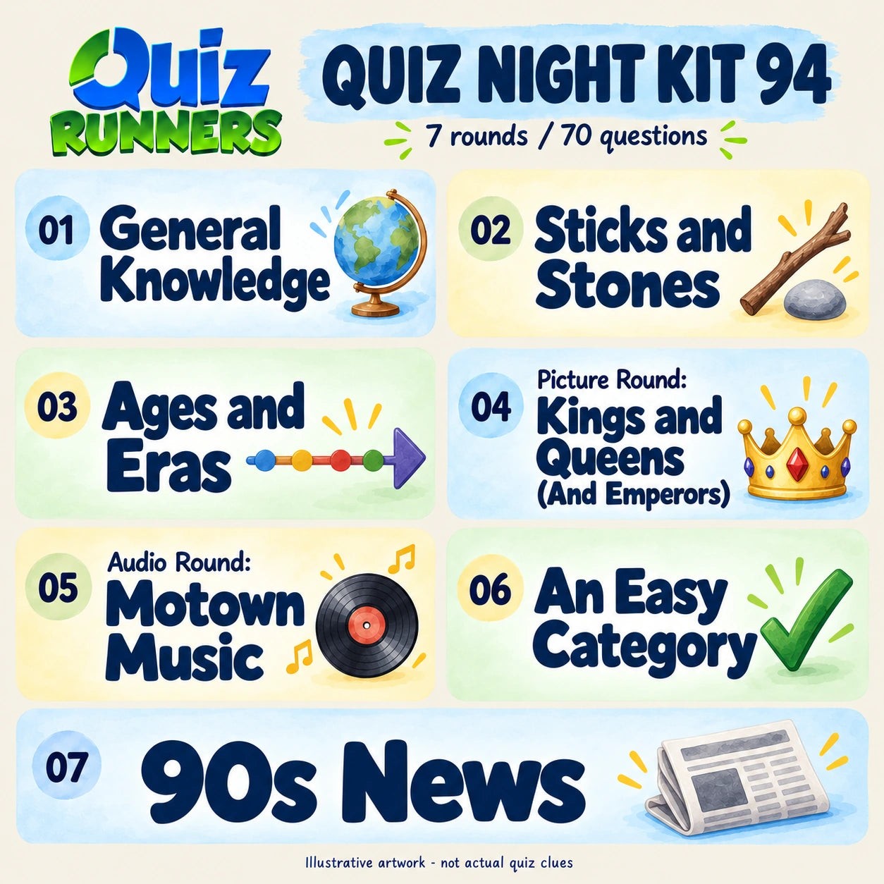 Quiz Night Kit 94