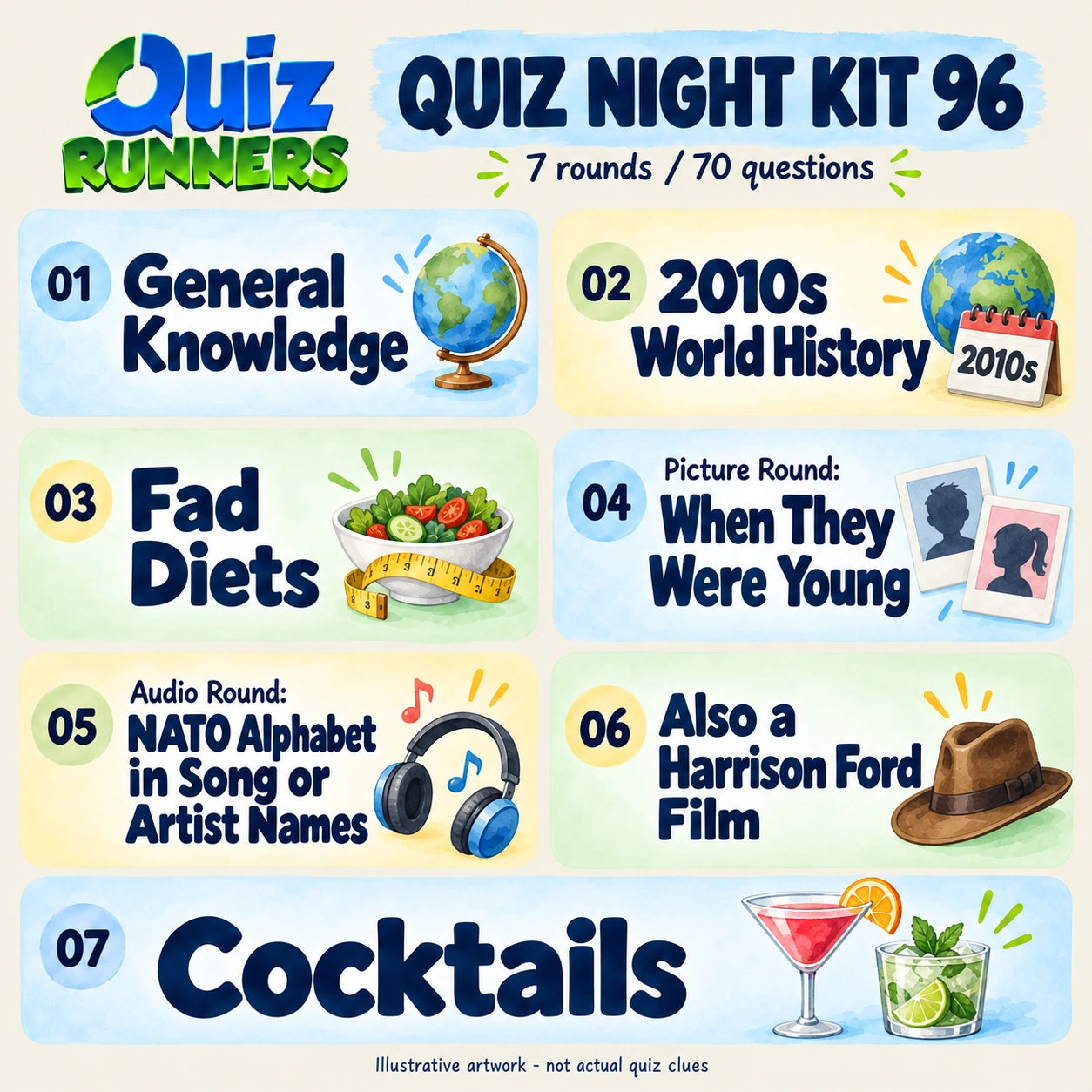 Quiz Night Kit 96