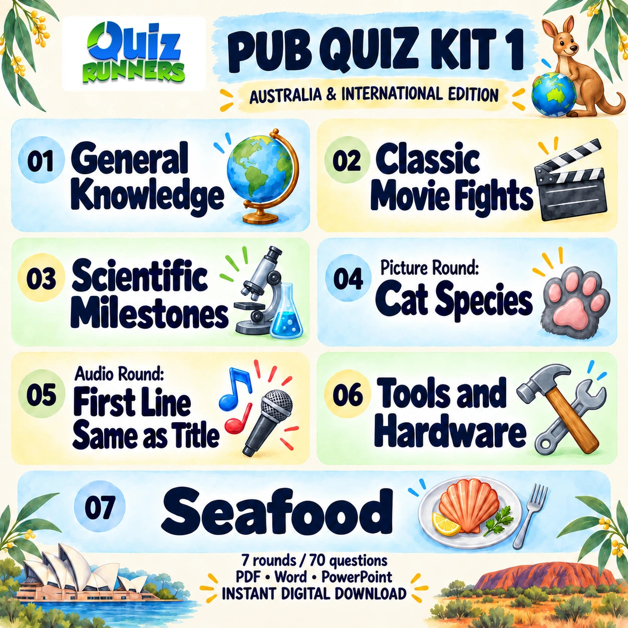 Pub Quiz Kit 1 Australia/International Edition