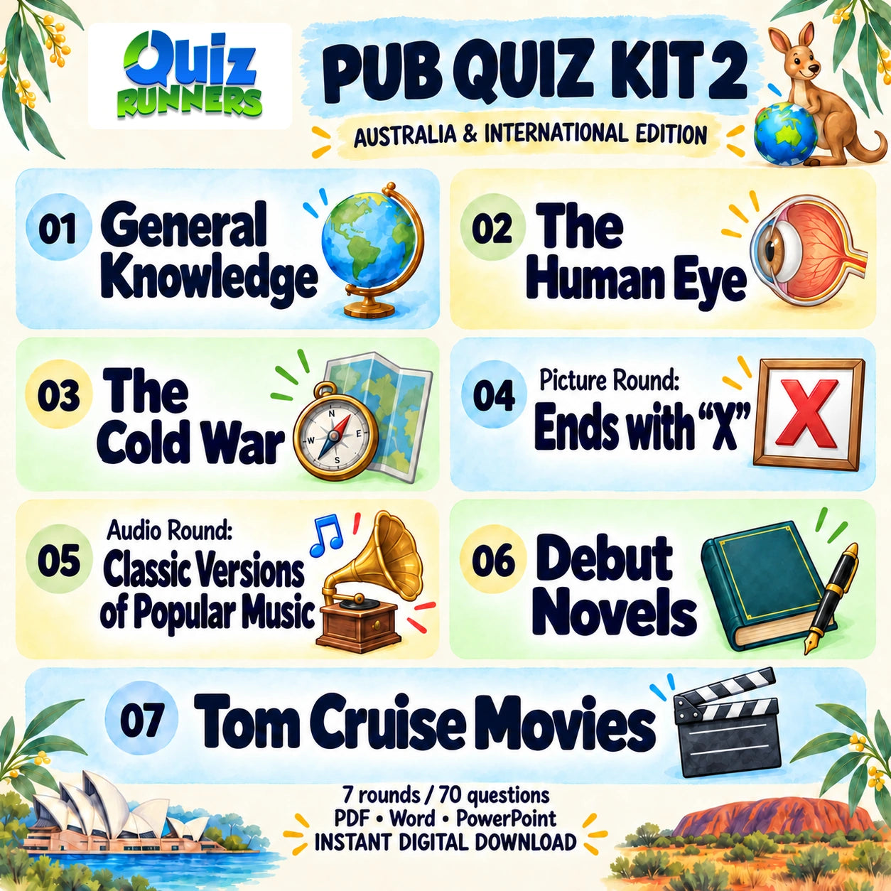 Pub Quiz Kit 2 Australia/International Edition