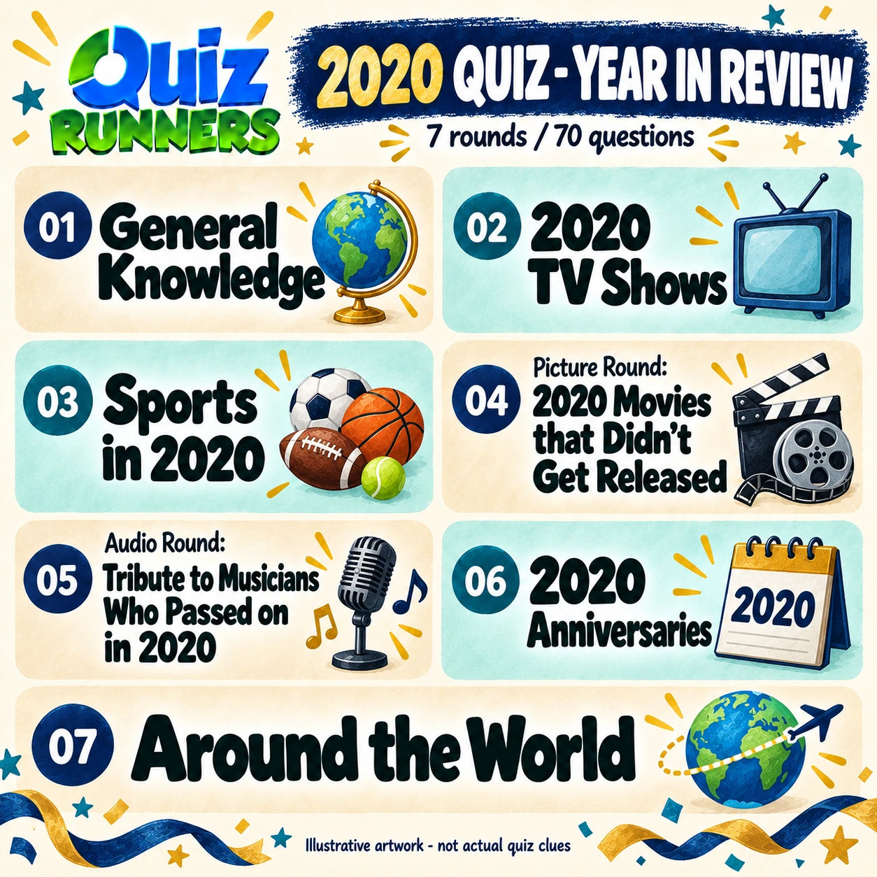 2020 Quiz - Year in Review