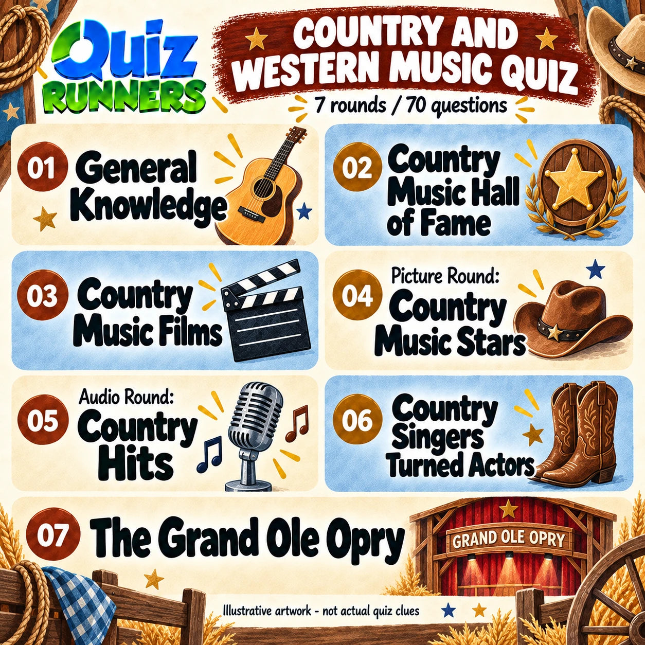 Country and Western Music QUIZ
