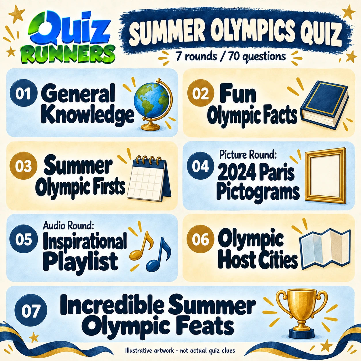 Summer Olympics Quiz