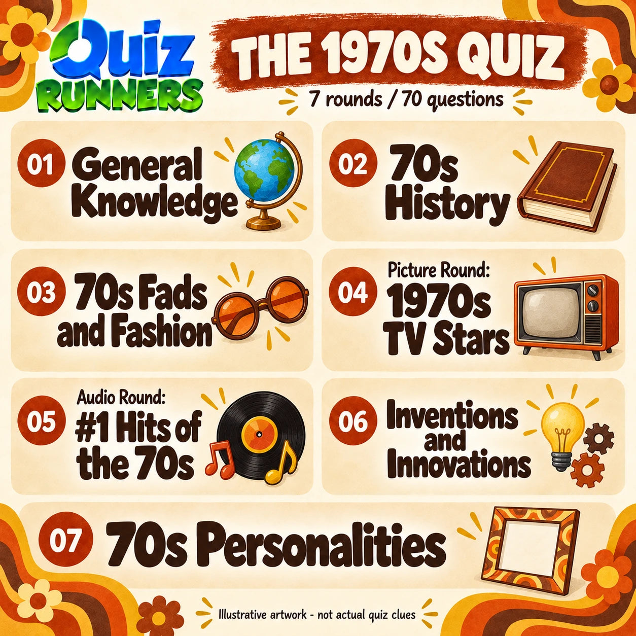 The 1970s Quiz