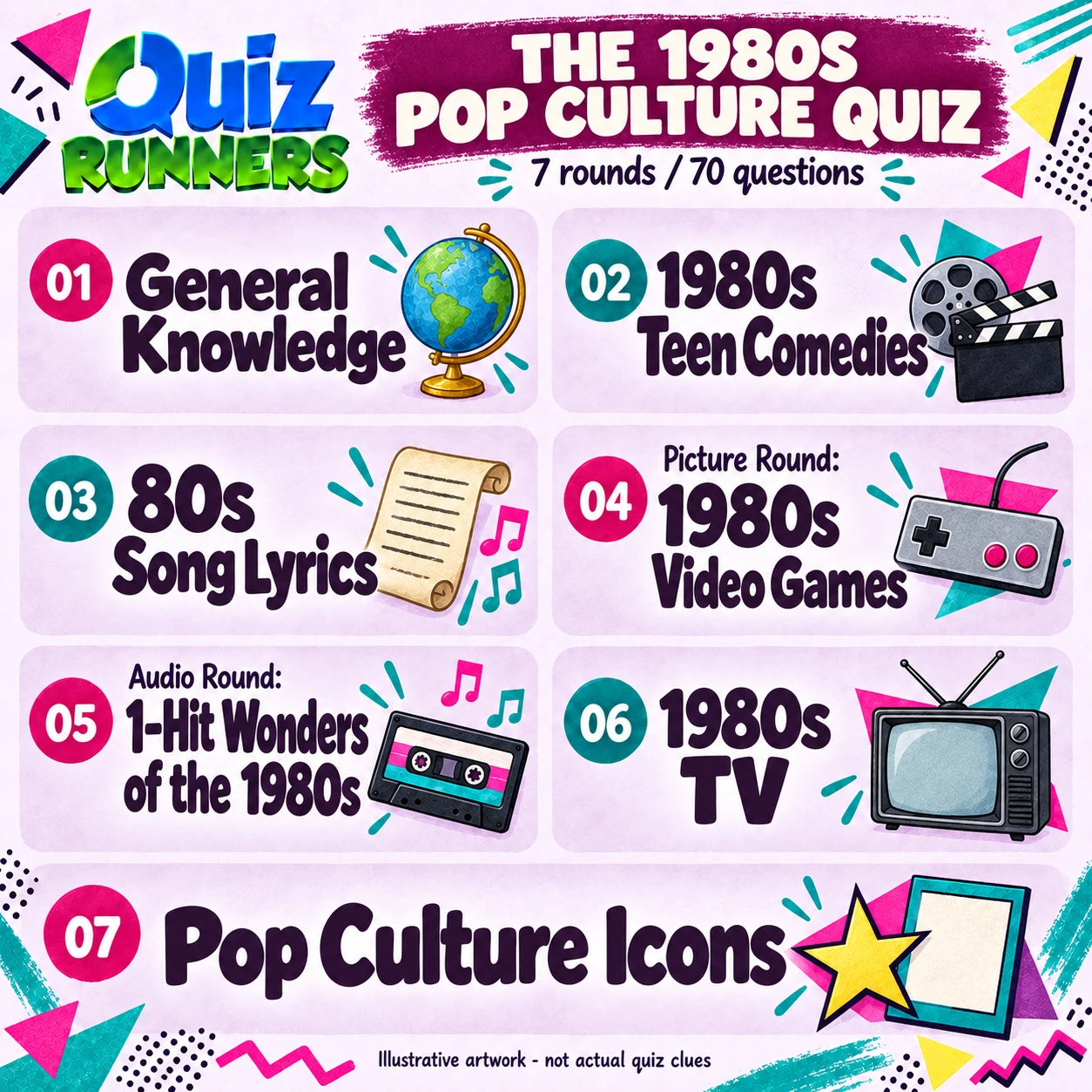 The 1980s Pop Culture Quiz