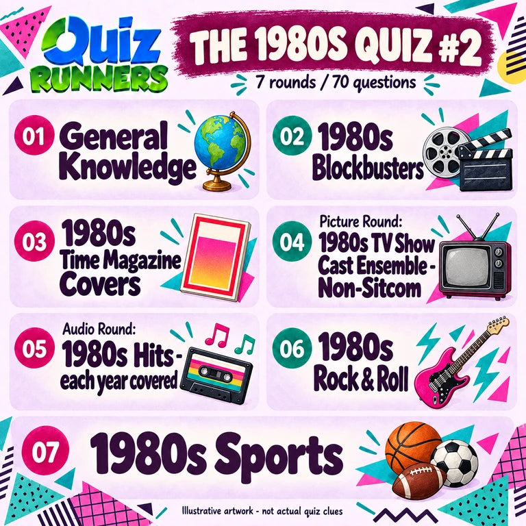 The 1980s Quiz #2