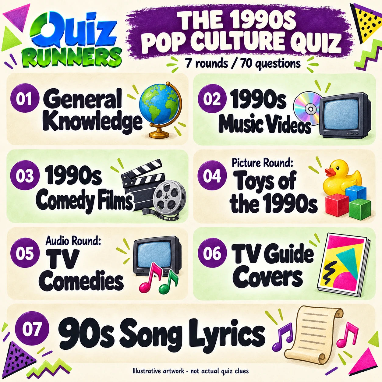 The 1990s Pop Culture Quiz