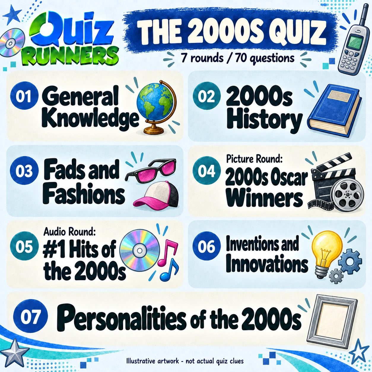 The 2000s Quiz