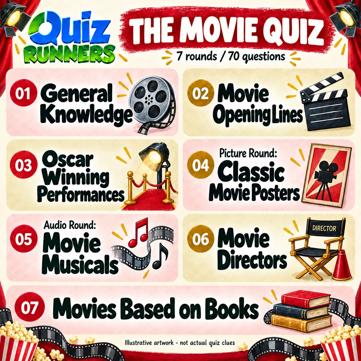 The Movie Quiz