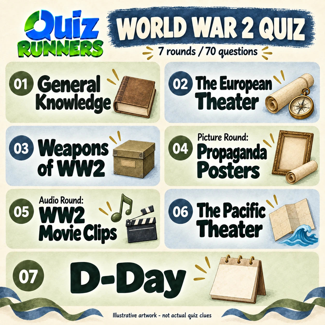 WORLD WAR 2 QUIZ