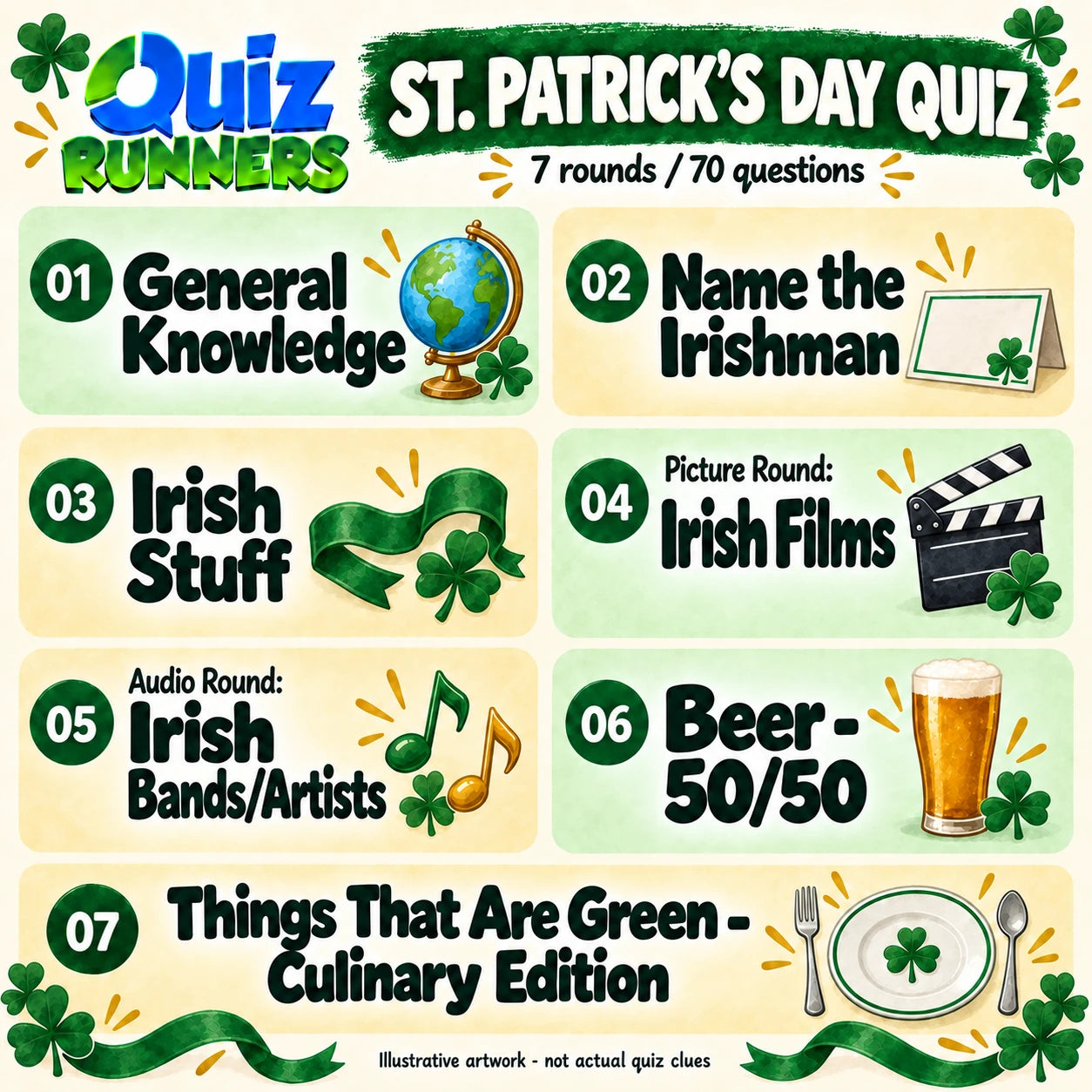 St. Patrick's Day Quiz