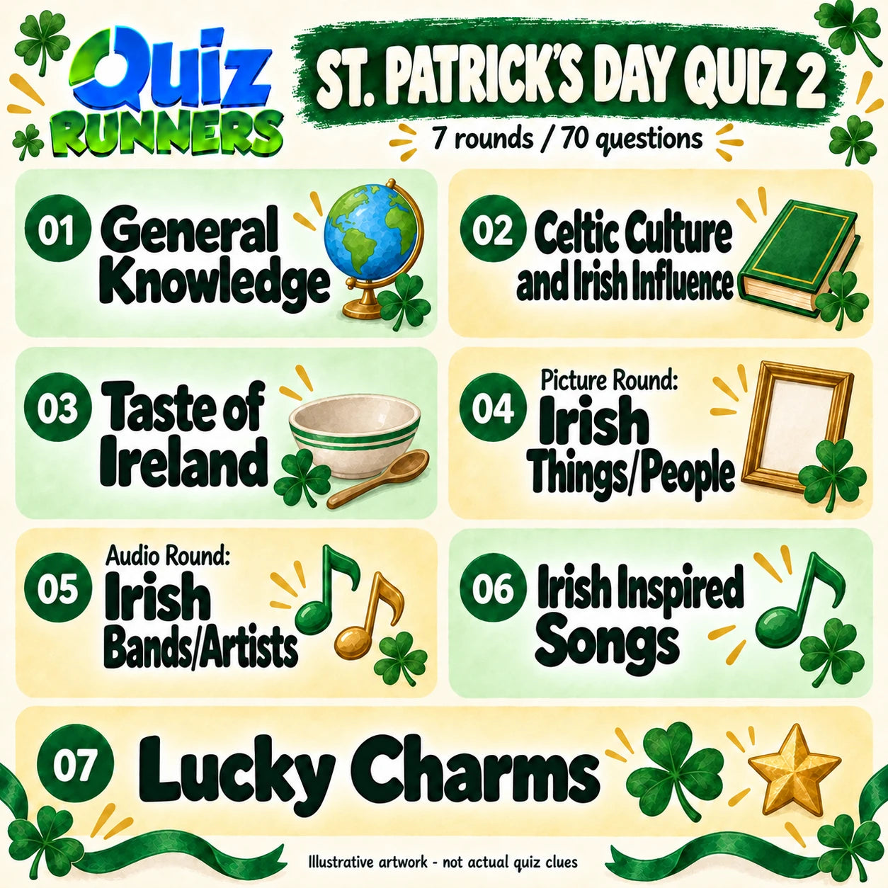 St. Patrick's Day Quiz 2